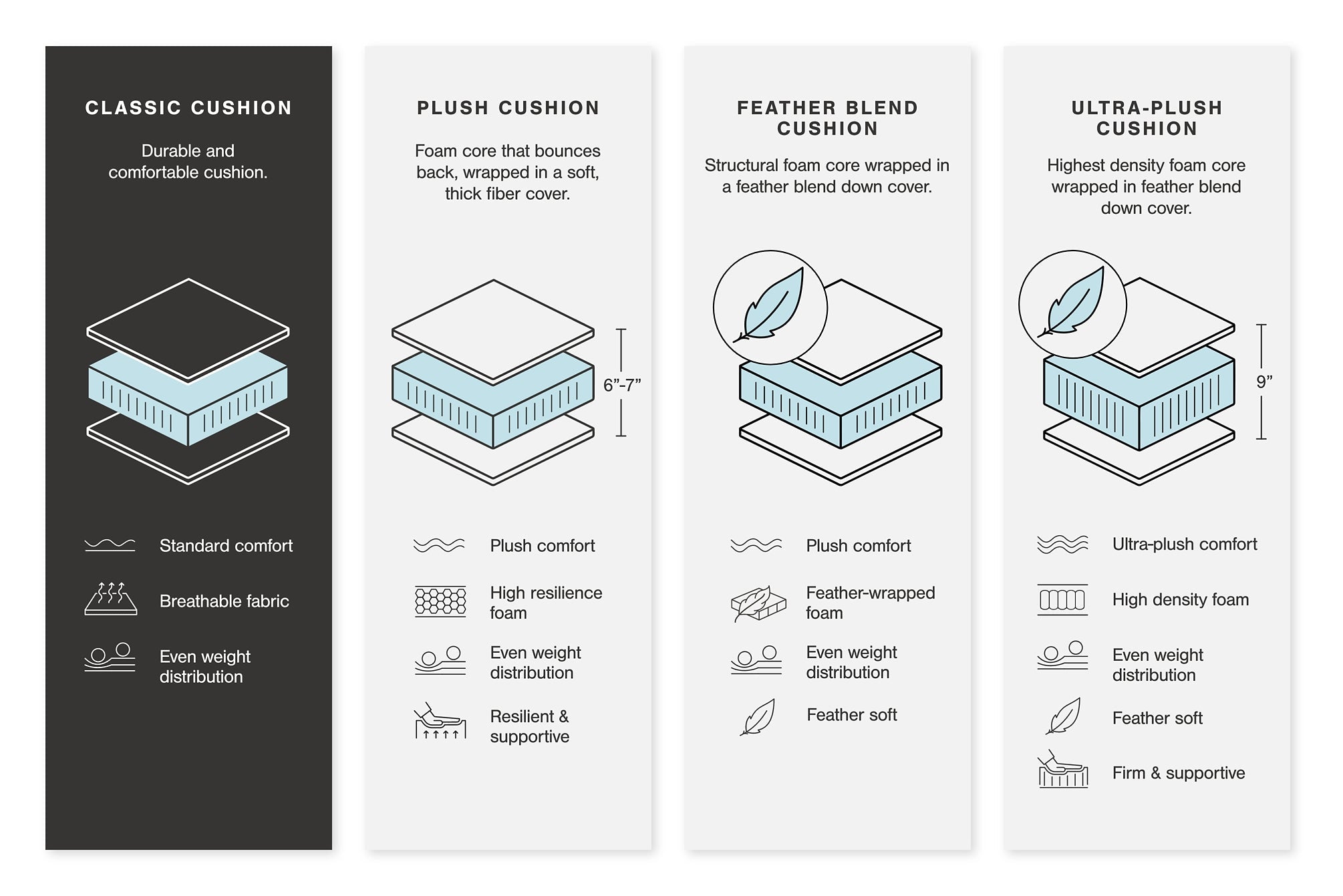 Navi Rocker Recliner